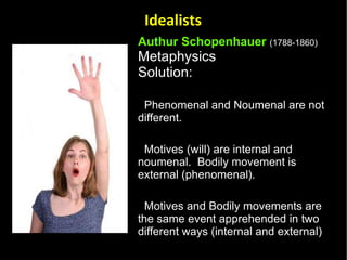 Authur Schopenhauer   (1788-1860) Metaphysics Solution: Phenomenal and Noumenal are not different.  Motives (will) are internal and noumenal.  Bodily movement is external (phenomenal).  Motives and Bodily movements are  the same event apprehended in two different ways (internal and external)  Idealists 