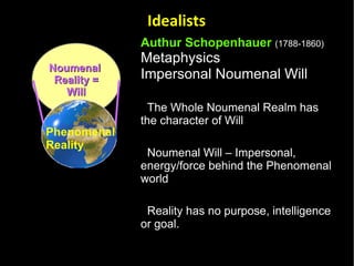 Authur Schopenhauer   (1788-1860) Metaphysics Impersonal Noumenal Will The Whole Noumenal Realm has the character of Will  Noumenal Will – Impersonal, energy/force behind the Phenomenal world Reality has no purpose, intelligence or goal.  Idealists Noumenal  Reality = Will Phenomenal Reality 
