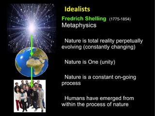 Fredrich Shelling  (1775-1854) Metaphysics Nature is total reality perpetually evolving (constantly changing)  Nature is One (unity) Nature is a constant on-going process  Humans have emerged from within the process of nature Man does not exist outside of nature but is part of nature   Idealists 