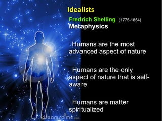 Fredrich Shelling  (1775-1854) Metaphysics   Humans are the most advanced aspect of nature  Humans are the only aspect of nature that is self-aware Humans are matter spiritualized  Humans are nature that has become self-aware  Idealists 