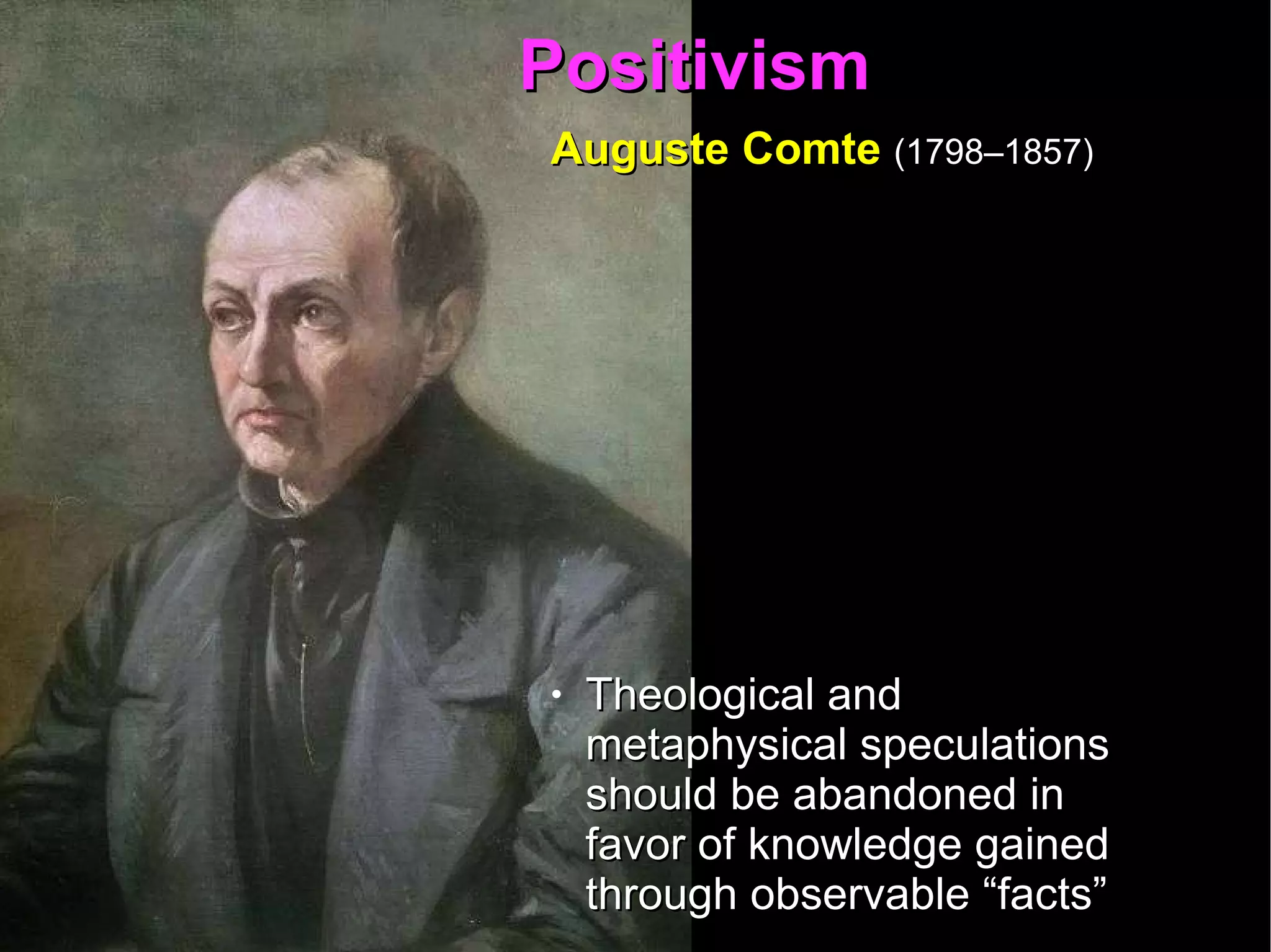 Positivism  Auguste Comte   (1798–1857)   Theological and metaphysical speculations should be abandoned in favor of knowledge gained through observable “facts”   