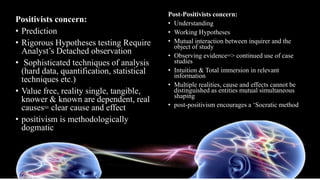 Post-Positivists concern:
• Understanding
• Working Hypotheses
• Mutual interaction between inquirer and the
object of study
• Observing evidence=> continued use of case
studies
• Intuition & Total immersion in relevant
information
• Multiple realities, cause and effects cannot be
distinguished as entities mutual simultaneous
shaping
• post-positivism encourages a ‘Socratic method
,
Positivists concern:
• Prediction
• Rigorous Hypotheses testing Require
Analyst’s Detached observation
• Sophisticated techniques of analysis
(hard data, quantification, statistical
techniques etc.)
• Value free, reality single, tangible,
knower & known are dependent, real
causes= clear cause and effect
• positivism is methodologically
dogmatic
 
