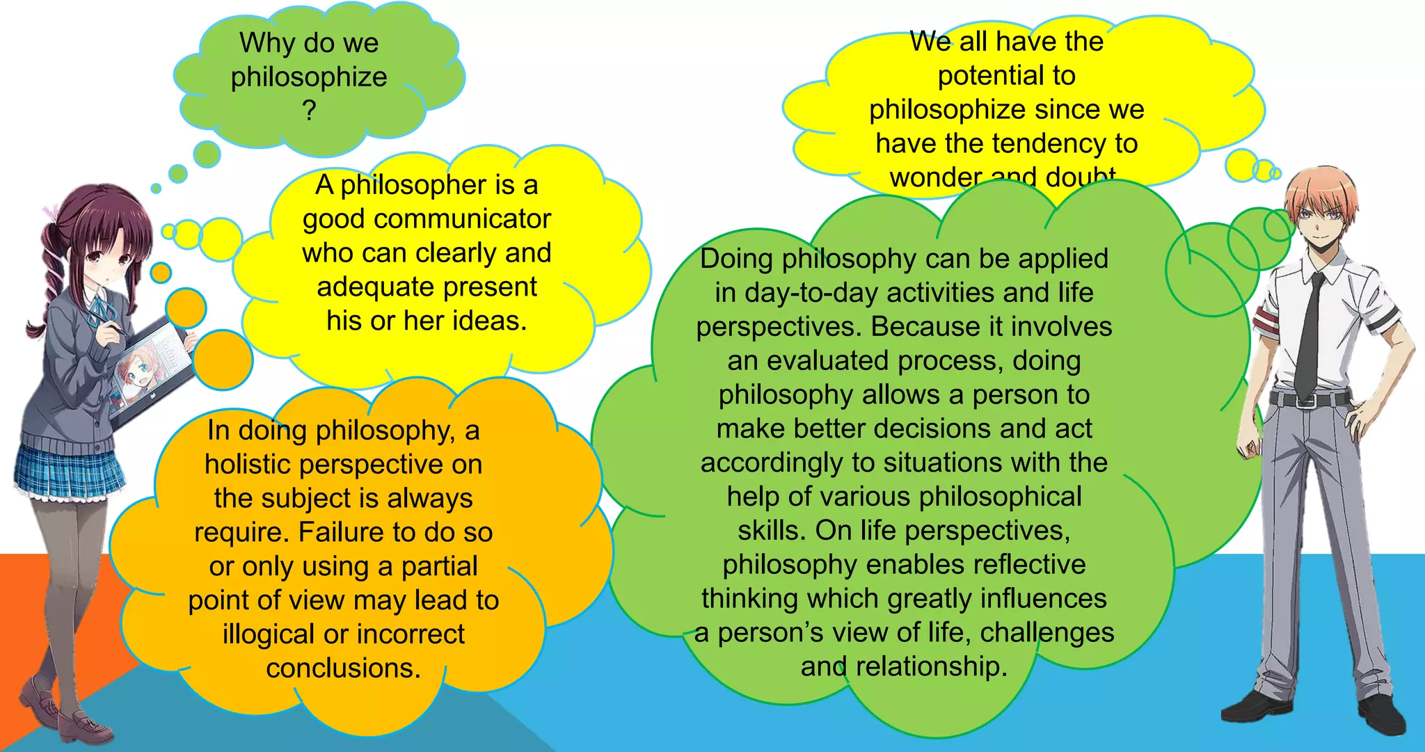 Why do we
philosophize
?
We all have the
potential to
philosophize since we
have the tendency to
wonder and doubt.A philosopher is a
good communicator
who can clearly and
adequate present
his or her ideas.
Doing philosophy can be applied
in day-to-day activities and life
perspectives. Because it involves
an evaluated process, doing
philosophy allows a person to
make better decisions and act
accordingly to situations with the
help of various philosophical
skills. On life perspectives,
philosophy enables reflective
thinking which greatly influences
a person’s view of life, challenges
and relationship.
In doing philosophy, a
holistic perspective on
the subject is always
require. Failure to do so
or only using a partial
point of view may lead to
illogical or incorrect
conclusions.
 