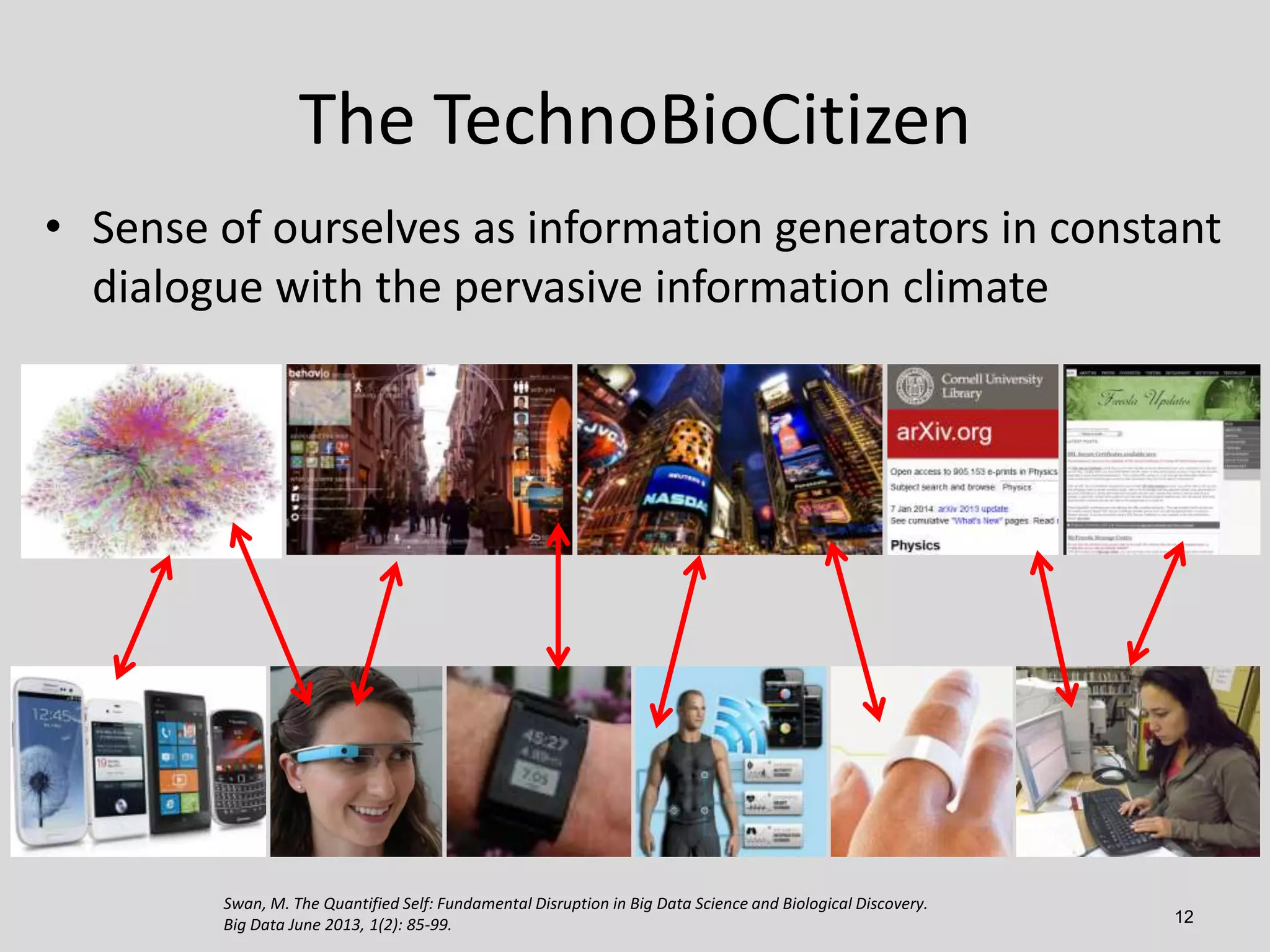 The TechnoBioCitizen
• Sense of ourselves as information generators in constant
dialogue with the pervasive information climate

Swan, M. The Quantified Self: Fundamental Disruption in Big Data Science and Biological Discovery.
Big Data June 2013, 1(2): 85-99.

12

 