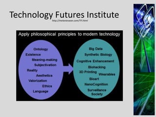 Technology Futures Institute
http://melanieswan.com/TFI.html

32

 
