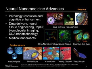 March 2015
Cognitive Enhancement 3
Neural Nanomedicine Advances
 Pathology resolution and
cognitive enhancement
 Drug de...