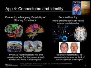 March 2015
Cognitive Enhancement 9
App 4: Connectome and Identity
Sources: Allen Brain Atlas,,http://www.brain-map.org/, h...