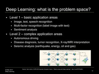 30 Mar 2017
Deep Learning
Deep Learning: what is the problem space?
10
Source: Yann LeCun, CVPR 2015 keynote (Computer Vision ), "What's wrong with Deep Learning" http://t.co/nPFlPZzMEJ
 Level 1 – basic application areas
 Image, text, speech recognition
 Multi-factor recognition (label image with text)
 Sentiment analysis
 Level 2 – complex application areas
 Autonomous driving
 Disease diagnosis, tumor recognition, X-ray/MRI interpretation
 Seismic analysis (earthquake, energy, oil and gas)
 