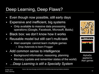 30 Mar 2017
Deep Learning
Deep Learning, Deep Flaws?
 Even though now possible, still early days
 Expensive and inefficient, big systems
 Only available to massive data processing
operations (Google, Facebook, Microsoft, Baidu)
 Black box: we don’t know how it works
 Reusable model but still can’t multi-task
 Atari example: cannot learn multiple games
 Drop Asteroids to learn Frogger
 Add common sense to intelligence
 Background information, reasoning, planning
 Memory (update and remember states of the world)
 …Deep Learning is still a Specialty System
30
AlphaGo
applied to
Atari games
Source: http://www.theverge.com/2016/10/10/13224930/ai-deep-learning-limitations-drawbacks
 
