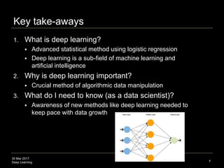 30 Mar 2017
Deep Learning
Key take-aways
1. What is deep learning?
 Advanced statistical method using logistic regression
 Deep learning is a sub-field of machine learning and
artificial intelligence
2. Why is deep learning important?
 Crucial method of algorithmic data manipulation
3. What do I need to know (as a data scientist)?
 Awareness of new methods like deep learning needed to
keep pace with data growth
4
 