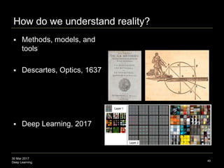 30 Mar 2017
Deep Learning
How do we understand reality?
 Methods, models, and
tools
 Descartes, Optics, 1637
 Deep Learning, 2017
49
 