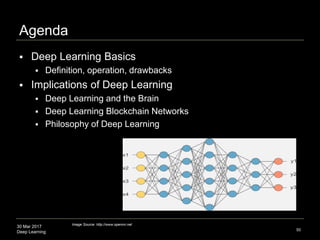 30 Mar 2017
Deep Learning
Agenda
 Deep Learning Basics
 Definition, operation, drawbacks
 Implications of Deep Learning
 Deep Learning and the Brain
 Deep Learning Blockchain Networks
 Philosophy of Deep Learning
50
Image Source: http://www.opennn.net
 