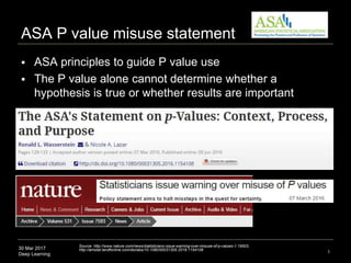 30 Mar 2017
Deep Learning
ASA P value misuse statement
1
Source: http://www.nature.com/news/statisticians-issue-warning-ov...