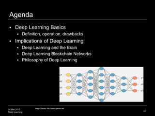 30 Mar 2017
Deep Learning
Agenda
 Deep Learning Basics
 Definition, operation, drawbacks
 Implications of Deep Learning...