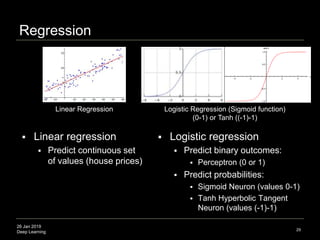 26 Jan 2019
Deep Learning
Regression
 Logistic regression
 Predict binary outcomes:
 Perceptron (0 or 1)
 Predict prob...