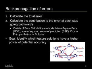 26 Jan 2019
Deep Learning
Backpropagation of errors
1. Calculate the total error
2. Calculate the contribution to the erro...
