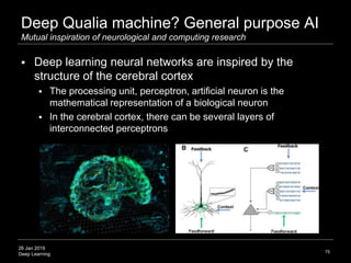 26 Jan 2019
Deep Learning
 Deep learning neural networks are inspired by the
structure of the cerebral cortex
 The proce...