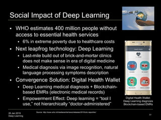 26 Jan 2019
Deep Learning
Social Impact of Deep Learning
 WHO estimates 400 million people without
access to essential he...