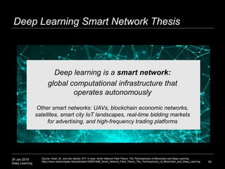 26 Jan 2019
Deep Learning
Deep Learning Smart Network Thesis
80
Deep learning is a smart network:
global computational inf...