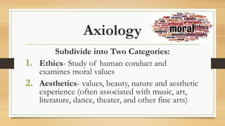 Axiological Definition Philosophy of Education and Major Branches of Philosophy.pptx