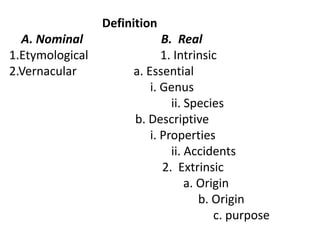 Definition
A. Nominal
1.Etymological
2.Vernacular

B. Real
1. Intrinsic
a. Essential
i. Genus
ii. Species
b. Descriptive
i...
