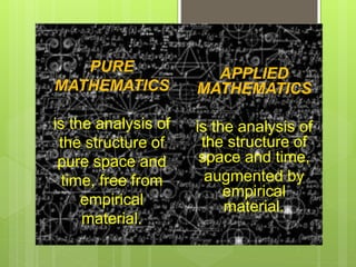 PURE
MATHEMATICS
is the analysis of
the structure of
pure space and
time, free from
empirical
material.
APPLIED
MATHEMATICS
is the analysis of
the structure of
space and time,
augmented by
empirical
material..
 