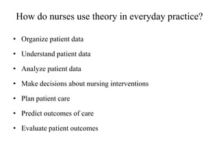 How do nurses use theory in everyday practice?
• Organize patient data
• Understand patient data
• Analyze patient data
• Make decisions about nursing interventions
• Plan patient care

• Predict outcomes of care
• Evaluate patient outcomes

 