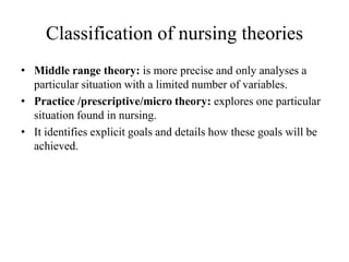Classification of nursing theories
• Middle range theory: is more precise and only analyses a
particular situation with a limited number of variables.
• Practice /prescriptive/micro theory: explores one particular
situation found in nursing.
• It identifies explicit goals and details how these goals will be
achieved.

 