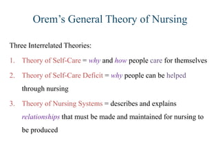 Orem’s General Theory of Nursing
Three Interrelated Theories:
1. Theory of Self-Care = why and how people care for themselves
2. Theory of Self-Care Deficit = why people can be helped
through nursing
3. Theory of Nursing Systems = describes and explains

relationships that must be made and maintained for nursing to
be produced

 