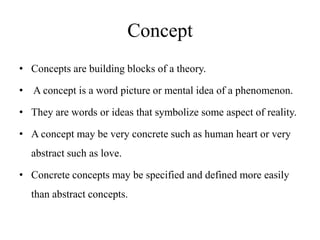 Concept
• Concepts are building blocks of a theory.

• A concept is a word picture or mental idea of a phenomenon.
• They are words or ideas that symbolize some aspect of reality.
• A concept may be very concrete such as human heart or very
abstract such as love.
• Concrete concepts may be specified and defined more easily

than abstract concepts.

 