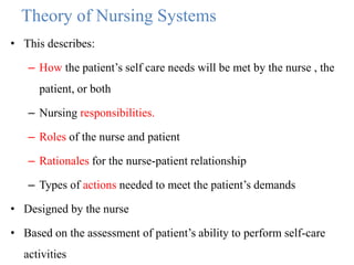 Theory of Nursing Systems
• This describes:
– How the patient’s self care needs will be met by the nurse , the
patient, or both
– Nursing responsibilities.
– Roles of the nurse and patient

– Rationales for the nurse-patient relationship
– Types of actions needed to meet the patient’s demands
• Designed by the nurse
• Based on the assessment of patient’s ability to perform self-care
activities

 