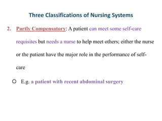 Three Classifications of Nursing Systems
2. Partly Compensatory: A patient can meet some self-care

requisites but needs a nurse to help meet others; either the nurse
or the patient have the major role in the performance of selfcare
 E.g. a patient with recent abdominal surgery

 
