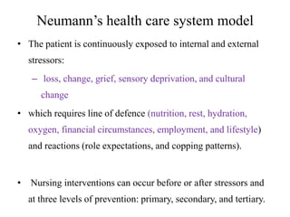 Neumann’s health care system model
• The patient is continuously exposed to internal and external
stressors:
– loss, change, grief, sensory deprivation, and cultural
change
• which requires line of defence (nutrition, rest, hydration,

oxygen, financial circumstances, employment, and lifestyle)
and reactions (role expectations, and copping patterns).

•

Nursing interventions can occur before or after stressors and
at three levels of prevention: primary, secondary, and tertiary.

 