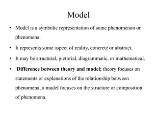 Model
• Model is a symbolic representation of some phenomenon or
phenomena.
• It represents some aspect of reality, concrete or abstract.
• It may be structural, pictorial, diagrammatic, or mathematical.
•

Difference between theory and model; theory focuses on

statements or explanations of the relationship between
phenomena, a model focuses on the structure or composition
of phenomena.

 
