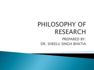 PREPARED BY:
DR. SHEELU SINGH BHATIA
 