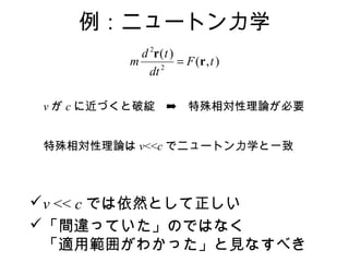 例：ニュートン力学
          d 2r(t )
        m      2
                   = F(r,t )
            dt

v が c に近づくと破綻　➡　特殊相対性理論が必要


特殊相対性理論は v<<c でニュートン力学と一致



v << c では依然として正しい
「間違っていた」のではなく
 「適用範囲がわかった」と見なすべき
 