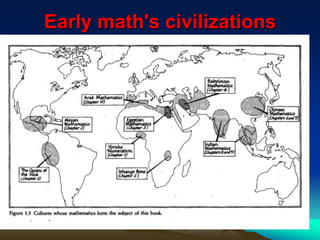 Early math's civilizations
 