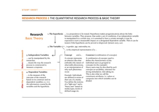 STUDY SHEET



      RESEARCH PROCESS 1 THE QUANTITATIVE RESEARCH PROCESS & BASIC THEORY




                         Rese...