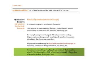 STUDY SHEET



RESEARCH PROCESS 1 THE QUANTITATIVE RESEARCH PROCESS & BASIC THEORY




  Quantitative    Constructs (combi...