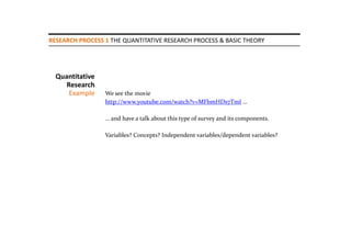 RESEARCH PROCESS 1 THE QUANTITATIVE RESEARCH PROCESS & BASIC THEORY




  Quantitative
     Research
      Example    We s...