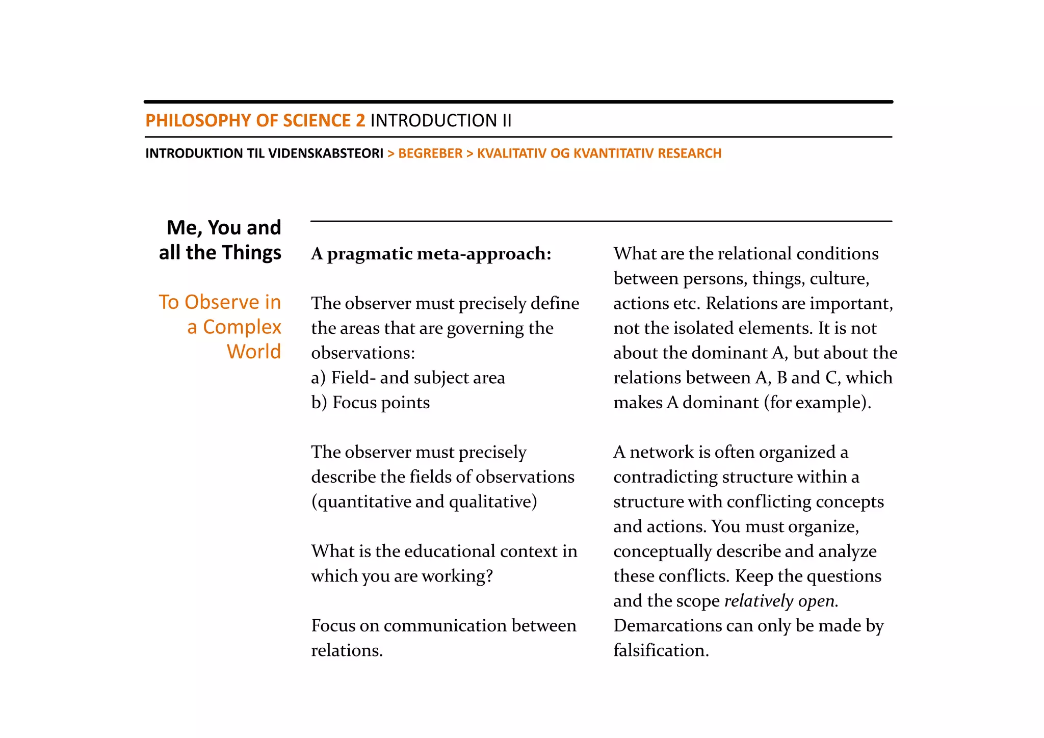 PHILOSOPHY OF SCIENCE 2 INTRODUCTION II
INTRODUKTION TIL VIDENSKABSTEORI > BEGREBER > KVALITATIV OG KVANTITATIV RESEARCH




  Me, You and 
 all the Things       A pragmatic meta‐approach:                What are the relational conditions
                                                                between persons, things, culture, 
 To Observe in        The observer must precisely define        actions etc. Relations are important, 
    a Complex         the areas that are governing the          not the isolated elements. It is not 
        World         observations:                             about the dominant A, but about the 
                      a) Field‐ and subject area                relations between A, B and C, which
                      b) Focus points                           makes A dominant (for example).

                      The observer must precisely               A network is often organized a 
                      describe the fields of observations       contradicting structure within a 
                      (quantitative and qualitative)            structure with conflicting concepts
                                                                and actions. You must organize, 
                      What is the educational context in        conceptually describe and analyze
                      which you are working?                    these conflicts. Keep the questions
                                                                and the scope relatively open.
                      Focus on communication between            Demarcations can only be made by 
                      relations.                                falsification.
 