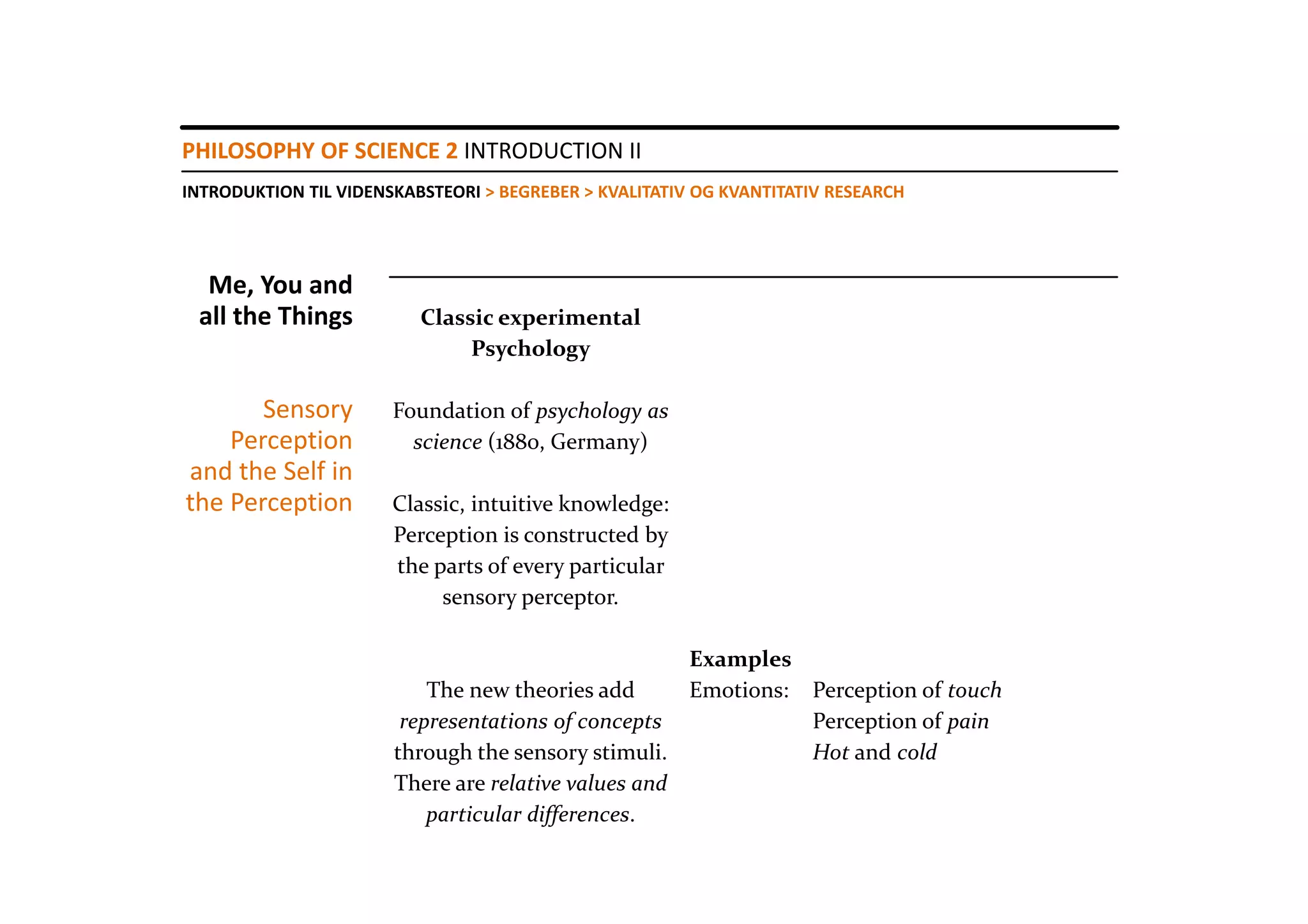 PHILOSOPHY OF SCIENCE 2 INTRODUCTION II
INTRODUKTION TIL VIDENSKABSTEORI > BEGREBER > KVALITATIV OG KVANTITATIV RESEARCH




  Me, You and 
 all the Things           Classic experimental
                               Psychology

       Sensory         Foundation of psychology as 
    Perception           science (1880, Germany)
and the Self in 
the Perception         Classic, intuitive knowledge:
                       Perception is constructed by 
                       the parts of every particular
                            sensory perceptor. 

                                                      Examples
                           The new theories add       Emotions: Perception of touch
                        representations of concepts             Perception of pain
                       through the sensory stimuli.             Hot and cold
                       There are relative values and 
                           particular differences.
 