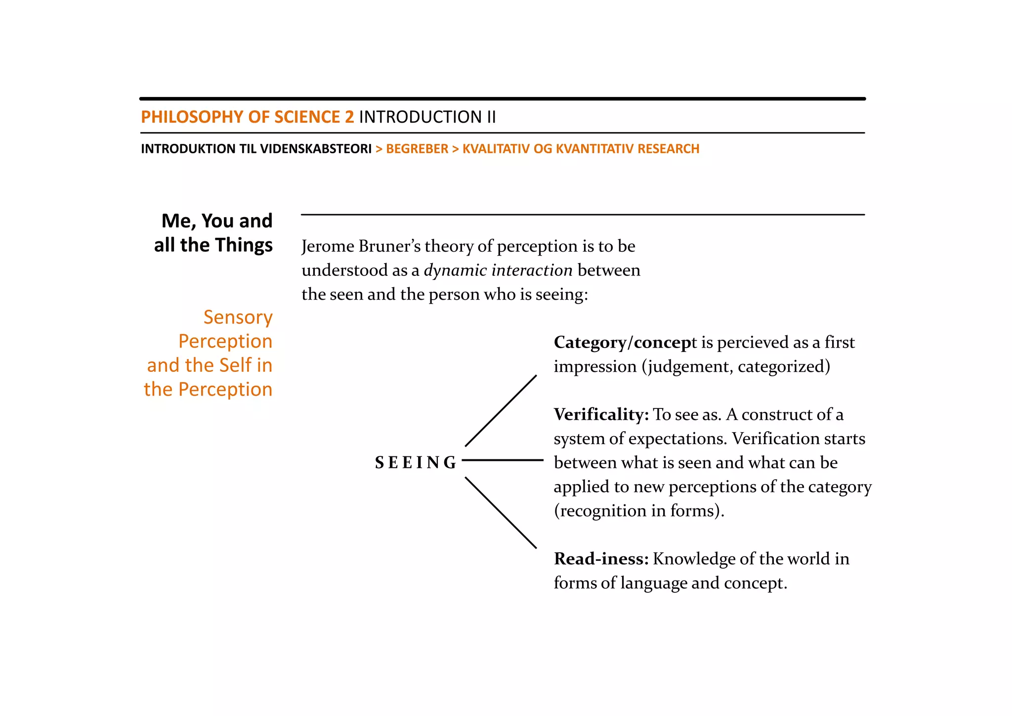 PHILOSOPHY OF SCIENCE 2 INTRODUCTION II
INTRODUKTION TIL VIDENSKABSTEORI > BEGREBER > KVALITATIV OG KVANTITATIV RESEARCH




  Me, You and 
 all the Things       Jerome Bruner’s theory of perception is to be
                      understood as a dynamic interaction between
                      the seen and the person who is seeing:
       Sensory
    Perception                                             Category/concept is percieved as a first
and the Self in                                            impression (judgement, categorized)
the Perception
                                                           Verificality: To see as. A construct of a 
                                                           system of expectations. Verification starts 
                                 SEEING                    between what is seen and what can be
                                                           applied to new perceptions of the category
                                                           (recognition in forms).

                                                           Read‐iness: Knowledge of the world in 
                                                           forms of language and concept. 
 