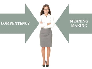 MEANING
COMPENTENCY
              MAKING
 