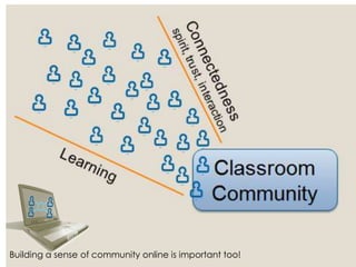 Building a sense of community online is important too!
 