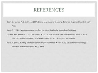 REFERENCES

Bach, S., Haynes, P., & Smith J.L. (2007). Online Learning and Teaching. Berkshire, England: Open University

      Press.

Jarvis, P. (1992). Paradoxes of Learning. San Francisco, California: Jossey-Bass Publishers.

Knowles, M.S., Holton, E.F., and Swanson, R.A., (2005). The Adult Learner: The Definitive Classic in Adult

      Education And Human Resource Development. (6th ed.). Burlington, MA: Elsevier.

Rovai, A. (2001). Building classroom community at a distance: A case study. Educational Technology

      Research and Development, 49(4), 33-48.
 