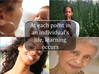 At each point in
an individual’s
 life, learning
     occurs
 