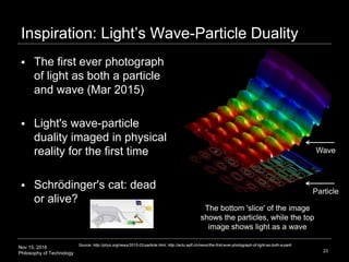 Nov 15, 2016
Philosophy of Technology
Inspiration: Light’s Wave-Particle Duality
 The first ever photograph
of light as both a particle
and wave (Mar 2015)
 Light's wave-particle
duality imaged in physical
reality for the first time
 Schrödinger's cat: dead
or alive?
23
Source: http://phys.org/news/2015-03-particle.html, http://actu.epfl.ch/news/the-first-ever-photograph-of-light-as-both-a-parti
The bottom 'slice' of the image
shows the particles, while the top
image shows light as a wave
Particle
Wave
 