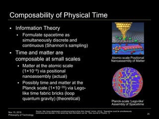 Nov 15, 2016
Philosophy of Technology
Composability of Physical Time
 Information Theory
 Formulate spacetime as
simultaneously discrete and
continuous (Shannon’s sampling)
 Time and matter are
composable at small scales
 Matter at the atomic scale
(1×10−9) via positional
nanoassembly (actual)
 Possibly time and matter at the
Planck scale (1×10−35) via Lego-
like time fabric bricks (loop
quantum gravity) (theoretical)
25
Source: http://www.dedoimedo.com/physics/what-is-time.html, Kempf, Achim. (2010). “Spacetime could be simultaneously
continuous and discrete, in the same way that information can be.” New Journal of Physics. 12.
Atomic-scale Positional
Nanoassembly of Matter
Planck-scale ‘Lego-like’
Assembly of Spacetime
 