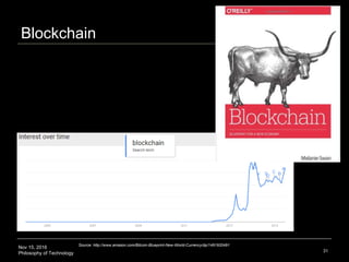 Nov 15, 2016
Philosophy of Technology
Blockchain
31
Source: http://www.amazon.com/Bitcoin-Blueprint-New-World-Currency/dp/1491920491
 